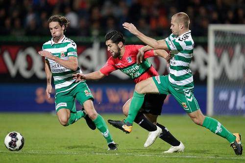 二次回归的 二次回归的