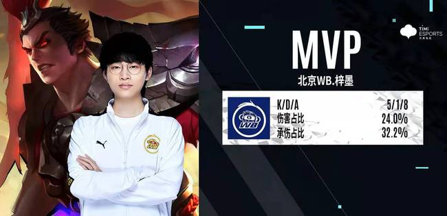 群体更加广 群体更加广