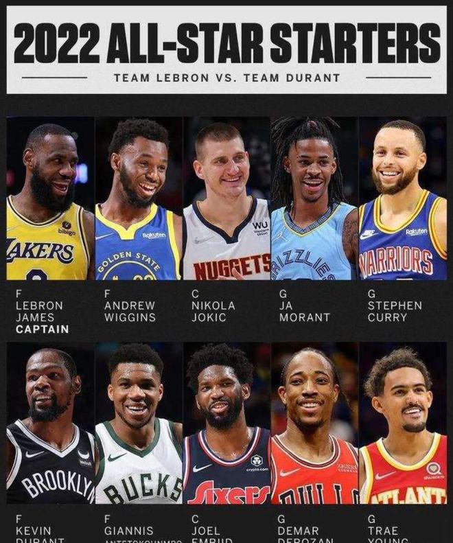 进攻端火力 进攻端火力