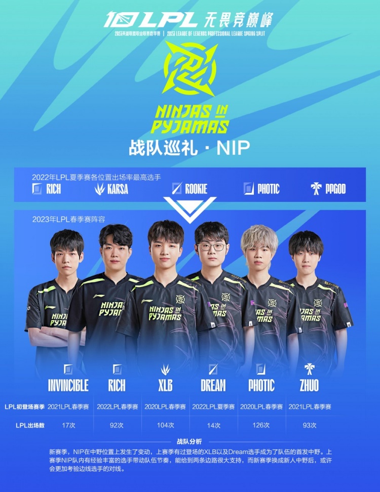 球的蓬勃发 球的蓬勃发